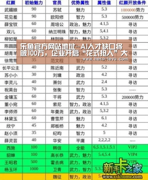 乐鱼极致竞技体验