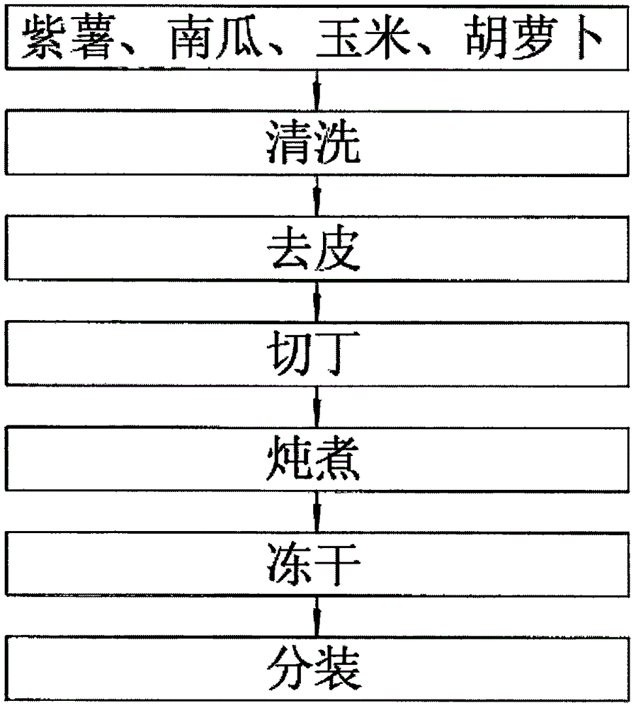 乐鱼体育app在线-土方工程质量标准是怎么规定的(图2) 乐鱼官方网站地址