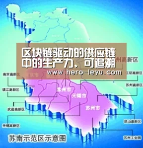 区块链驱动的供应链中的生产力、可追溯性和客户体验_乐鱼官方网站地址(图2) 乐鱼体育app在线